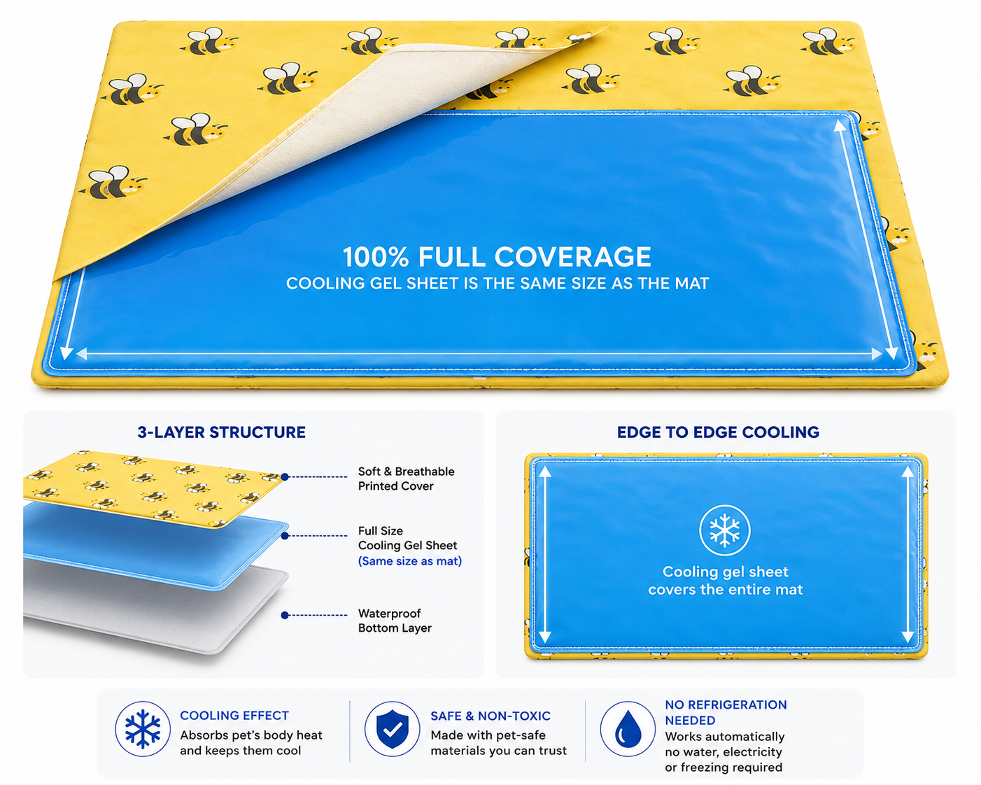 Hunny Bee Cooling Mat For Dogs & Cats