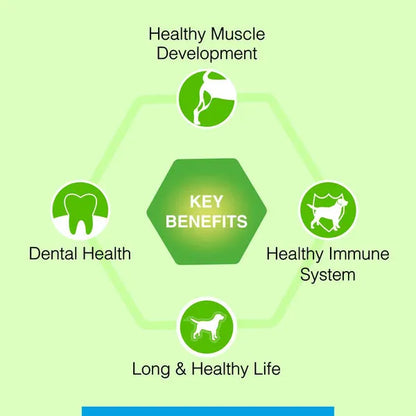 Canine Creek Adult Dry Dog Food Ultra Premium