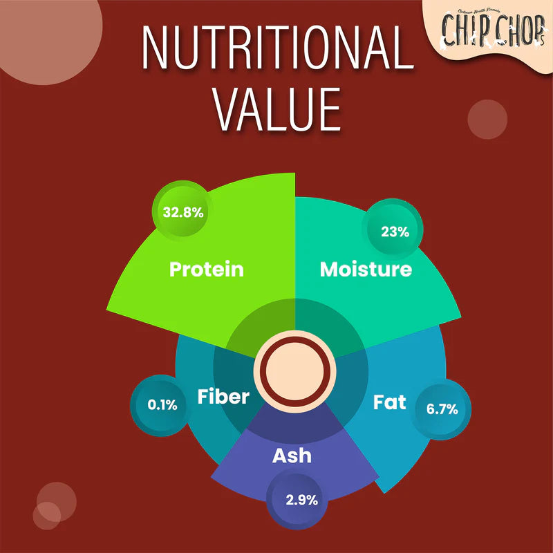Chip Chops Fish On Stick Treats For Dog - 70 g