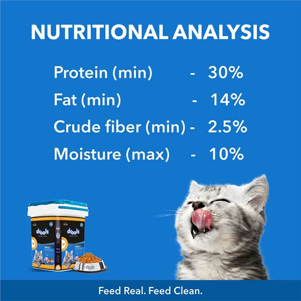 Drools Real Chicken Adult Cat Dry Food