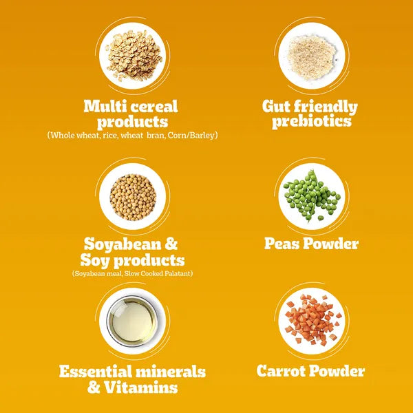 Pedigree Adult & Puppy 100% Vegetarian Dog Dry Food