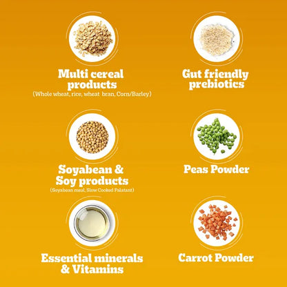 Pedigree Adult & Puppy 100% Vegetarian Dog Dry Food