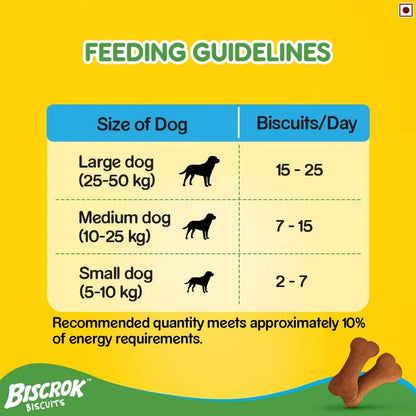 Pedigree Biscrok Chicken Flavour Dog Biscuits - 900g