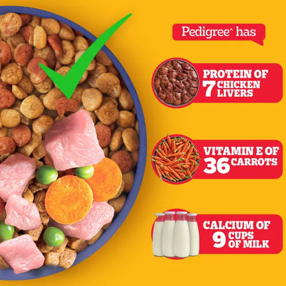 Pedigree Chicken & Milk Puppy Dry Food for Dogs