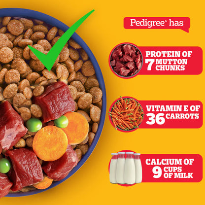 Pedigree Meat & Milk Puppy Dry Dog Food