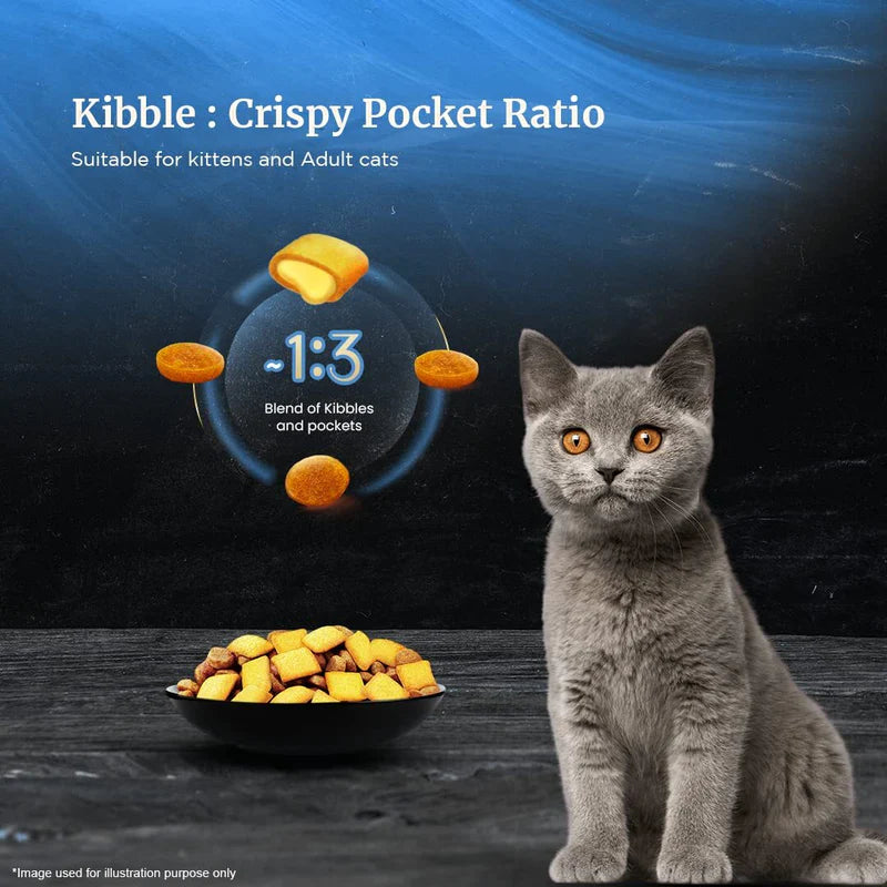 Sheba Salmon Flavour Dry Cat Food for Kittens & Adult Cats